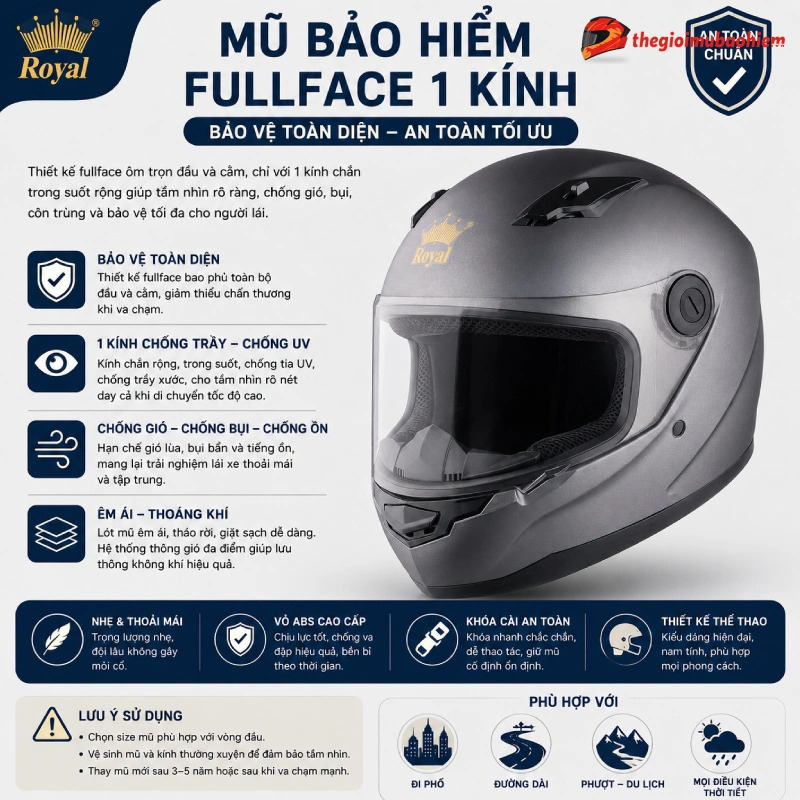 Các loại mũ bảo hiểm đẹp gồm mũ fullface 1 kính