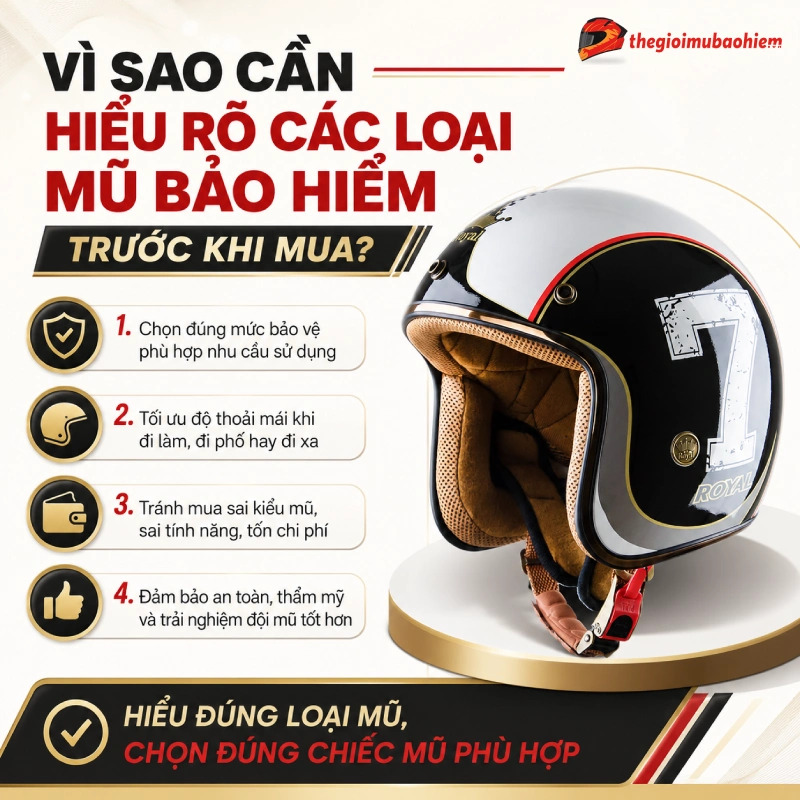 Vì sao cần hiểu rõ các loại mũ bảo hiểm trước khi mua?